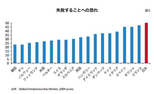 スクリーンショット 2013-06-13 13.42.35