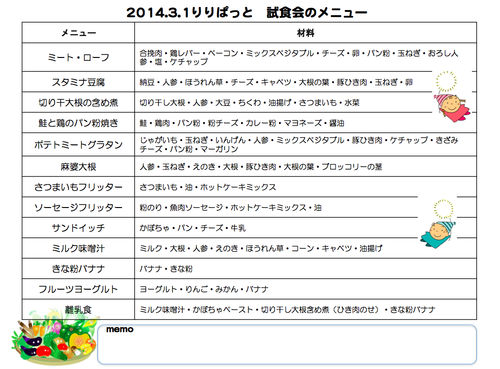 スクリーンショット 2014-03-01 12.36.43