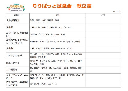 スクリーンショット 2015-03-14 13.37.29 スクリーンショット 2015-03-14 13.37.29